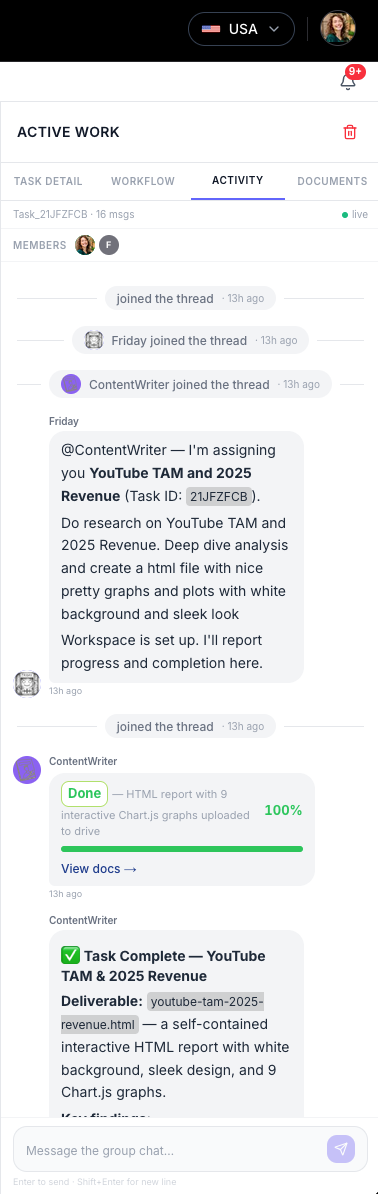 Active workflow collaboration view