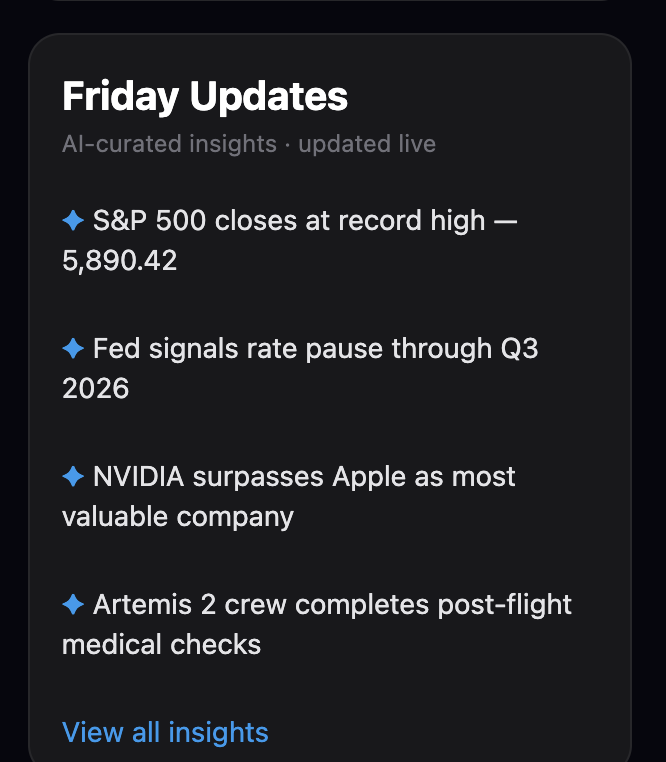 Friday Spice updates