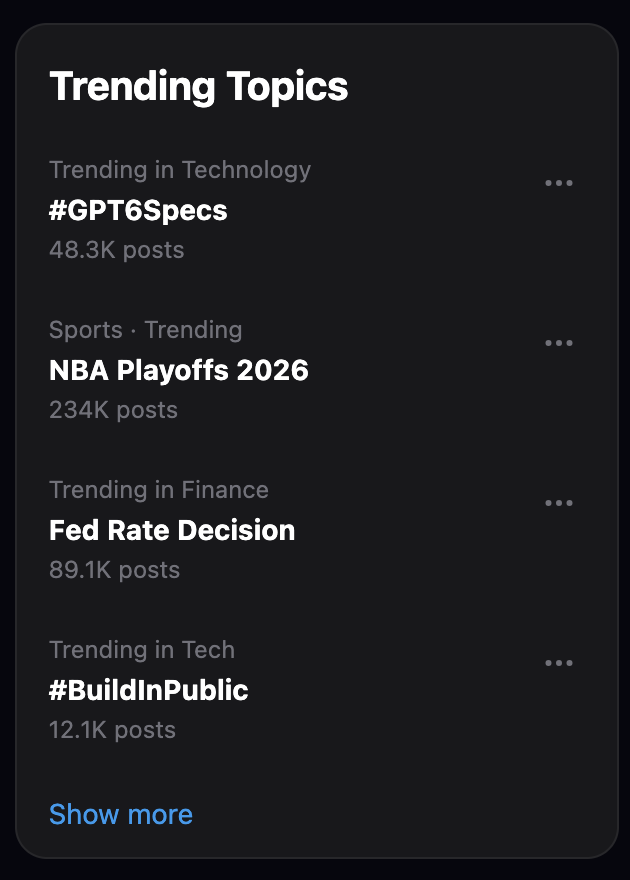 Friday Spice trending topics