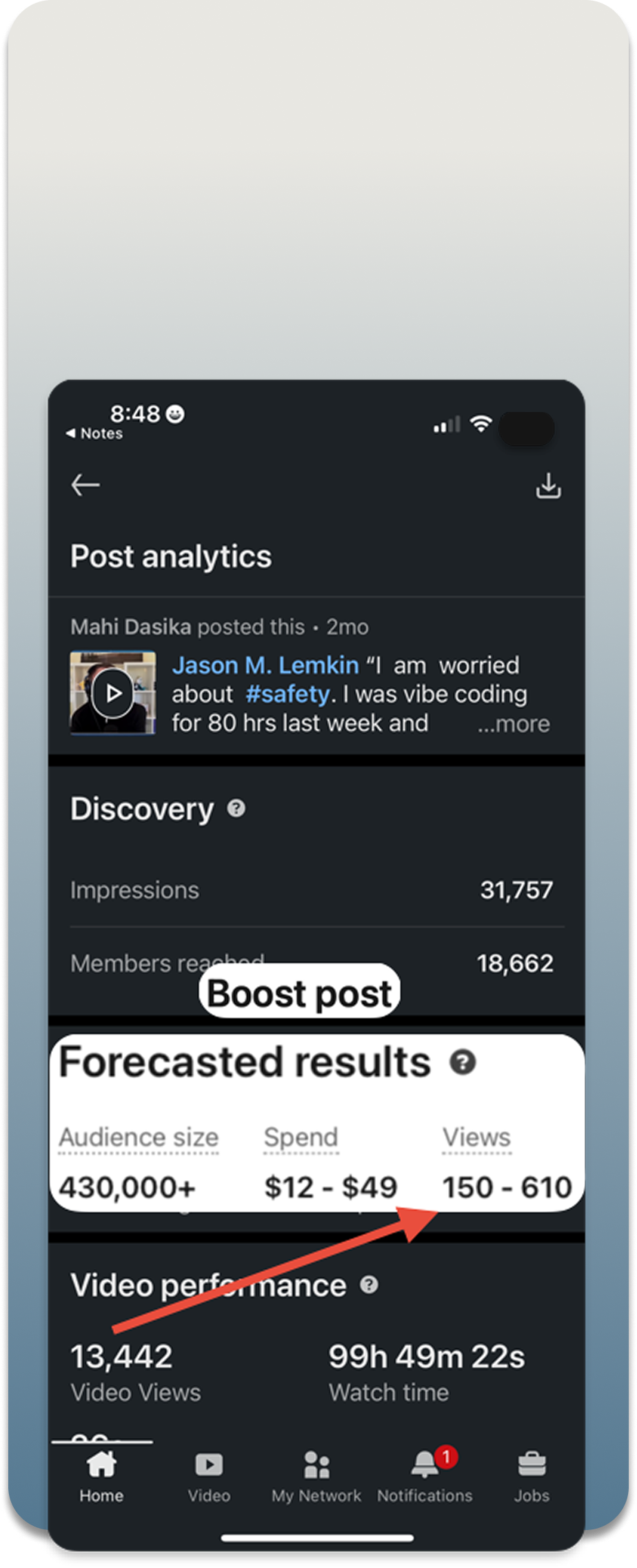 Cost to boost your post on LinkedIn?